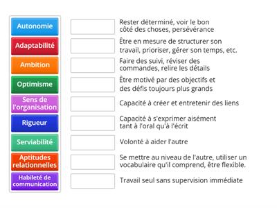 Les qualité du vendeur