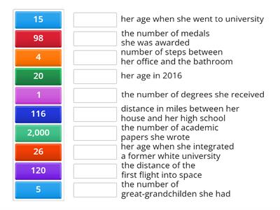 Katherine Johnson keys