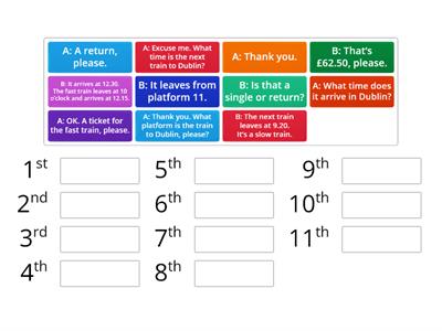 Roadmap A1. Unit 7D