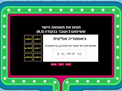 סיכום נושא גאומטריה אנליטית 