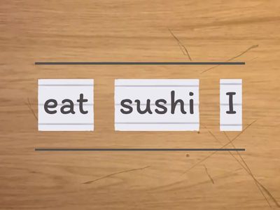 Simple Present (Affirmative & Negative)