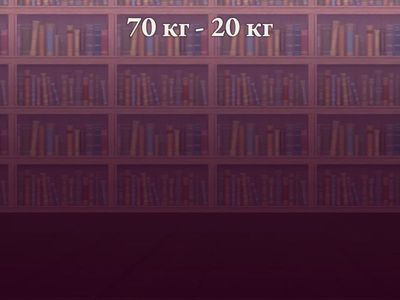 Додавання і віднімання іменованих чисел