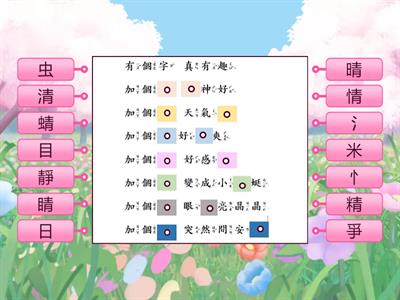 部件識字:青/學習策略/字族