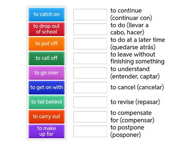 Phrasal verbs unit 3