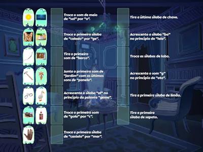 Consciência Silábica e Fonémica