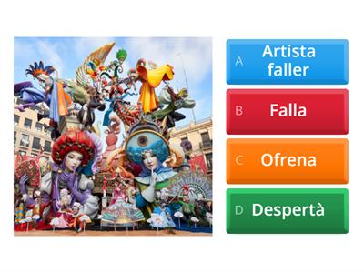 Cuestionario Falles 3r cicle