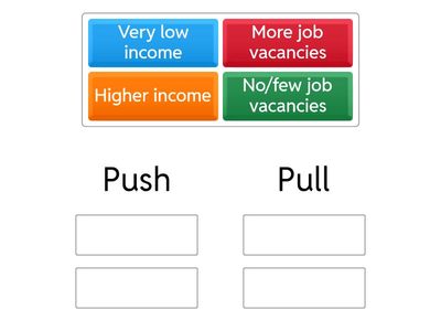 Carmel Push and Pull