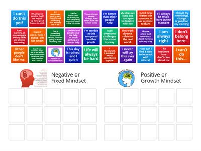Positive and Negative Mindset Sort