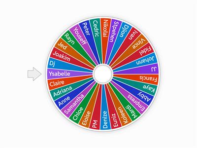 G7 spin the wheel