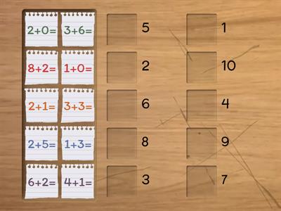 Сабирање до 10