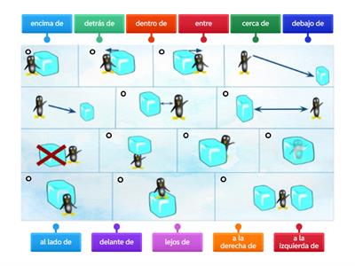 Prepositions of Location (Spanish)
