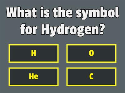 Periodic Table Basics