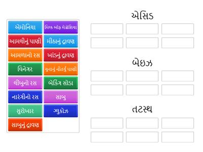 Std 7 sci. ch 4-એસિડ - બેઇઝ અને ક્ષાર :- L.O. - SC.7.02 પદાર્થ અને સજીવોને તેમના ગુણધર્મોના આધારે જુદા પાડે છે.