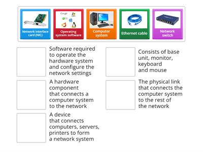 Network Key Components Challenge