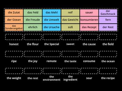 B1 L2 c Deutsch -  Englisch