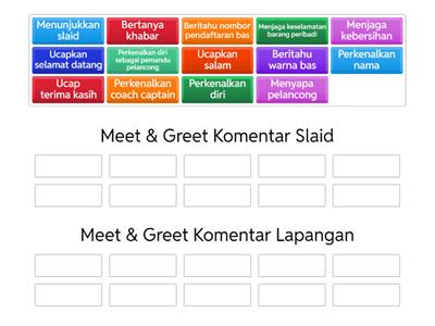 Elemen-elemen dalam Meet & Greet