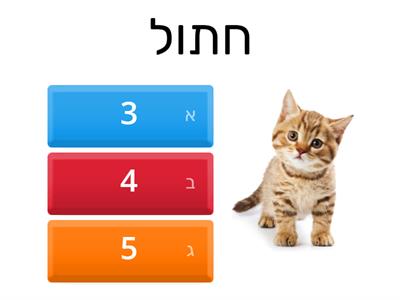 כמה צלילים במילה?  מילים עם שווא 