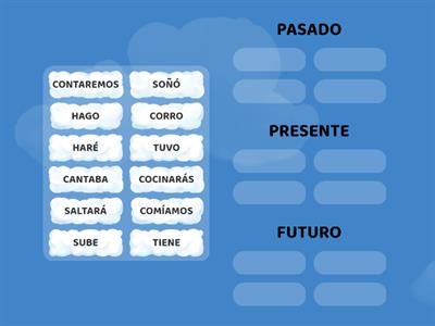 TIEMPOS VERBALES