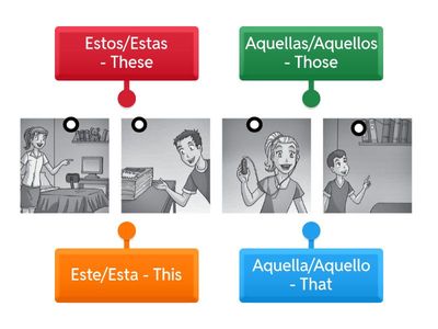 Demonstratives - Engage starter - Unit 2