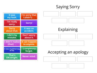 Apologising 