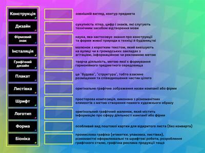 Дизайн. Образотворче мистецтво 7 клас