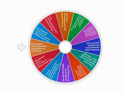 Оқу мотивациясы