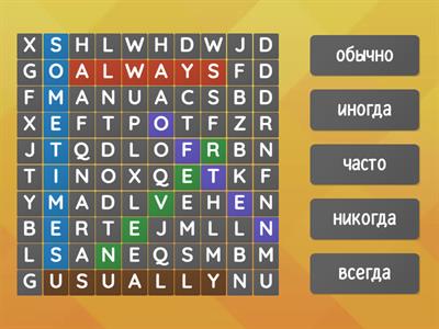 Never often always sometimes usually