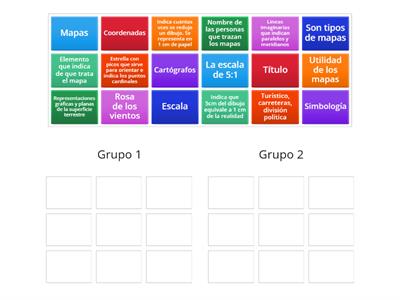 Mapas y Escalas