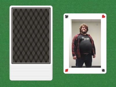 describe the pictures/ Clothes