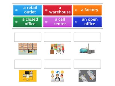 The workplace - types of workplace