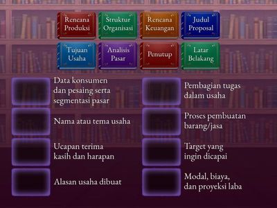 PROPOSAL USAHA PKK KELAS 11 SMK