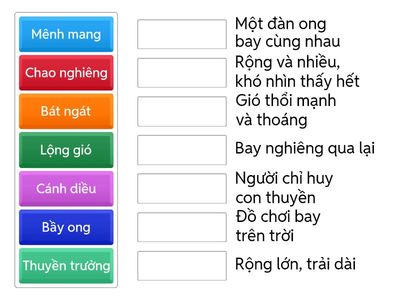 Nhận diện và luyện đọc từ khó