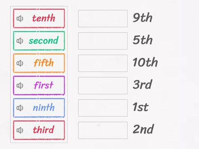 Ordinal numbers