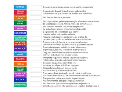 PROCESSO DE SOCIALIZAÇÃO 2