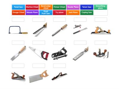 Carpentry Hand tool identify