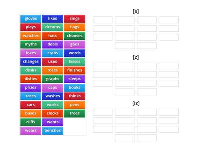 Plurals and 3rd person singular (z,s,iz)