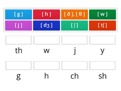 Consonants transcription