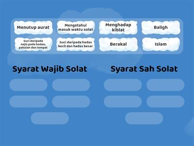 SYARAT WAJIB DAN SAH SOLAT