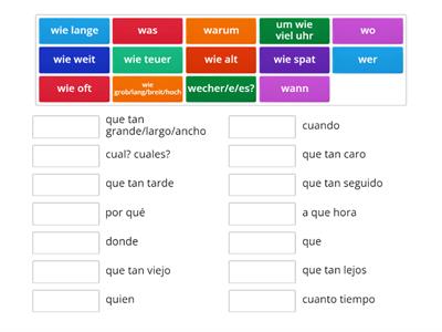 PARTICULAS INTERROGATIVAS EN ALEMAN