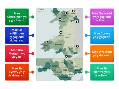 Mynediad Uned 25 'Y cwmpawd'