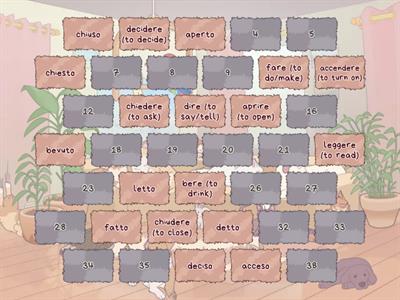 irregular past participles 