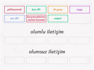 olumlu-olumsuz iletişim