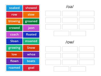 Sloan's Goal (Sound Sort)