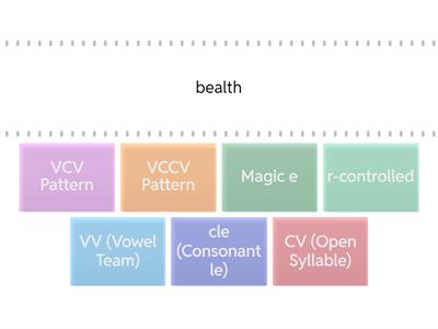 Syllable Type Nonsense Word Match 