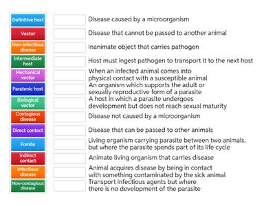 VNSA3-1.1 Hosts and vectors