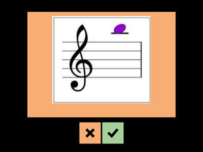 ВИВЧАЄМО НОТИ СКРИПКОВОГО КЛЮЧА