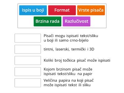 Pisač-glavna obilježja i vrste