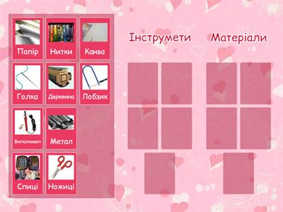 Технології