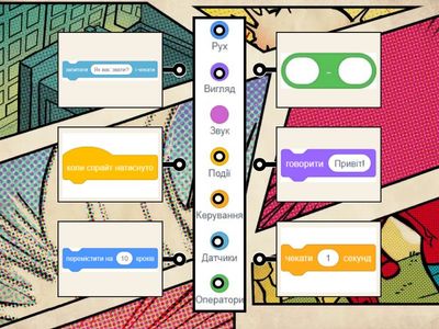 Групи блоків в Scratch