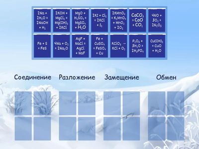 Типы химических реакций